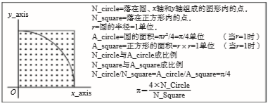 1581490851600598.png image.png