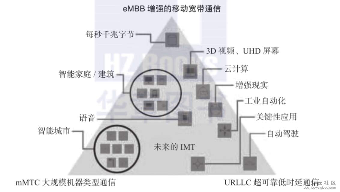 1560863031112067.png image.png