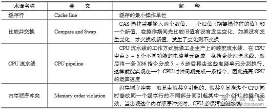 1575346928872829.png image.png