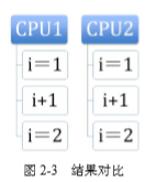 1575346942103678.png image.png