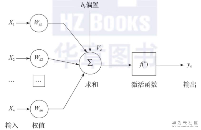 1559044310100374.png image.png