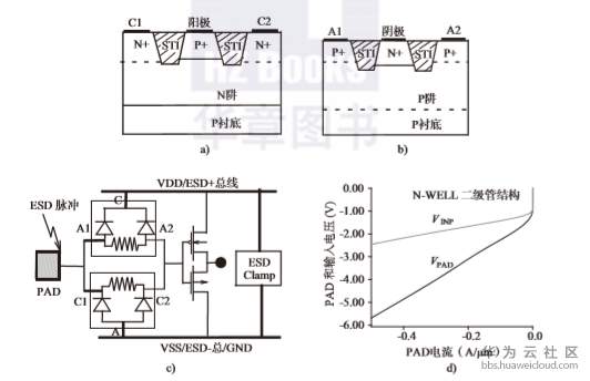 1574429511369827.png image.png