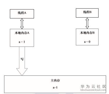 1575360271172484.png image.png