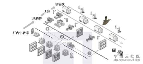 1582259117365887.png image.png