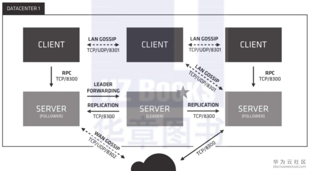 1559750067686775.png image.png