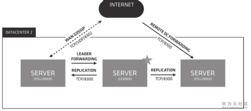 1559750108464570.png image.png