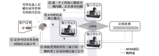 1582259183662862.png image.png