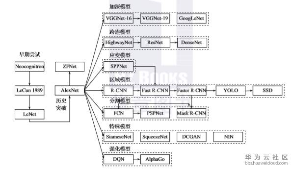 1559747189340922.png image.png