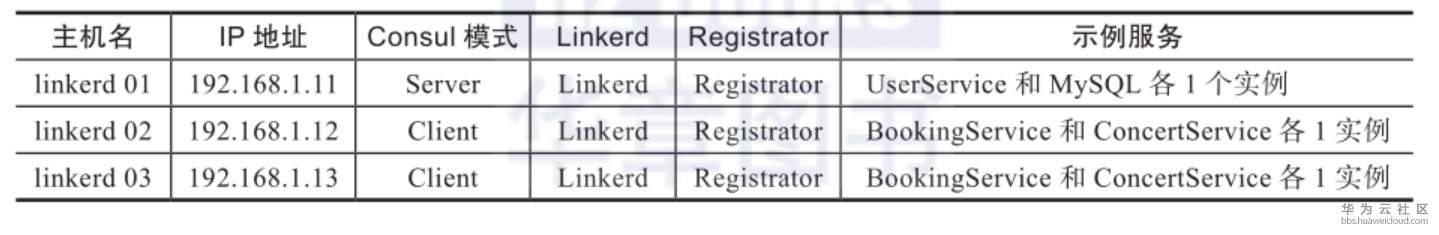 1559794164586416.png image.png