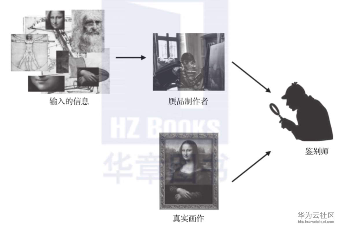 1559047502736448.png image.png