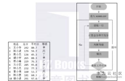 1581176089874533.png image.png