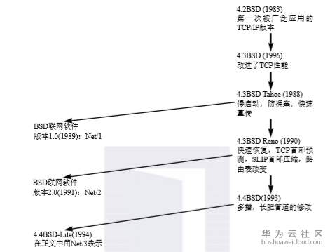 1574235390121178.png image.png