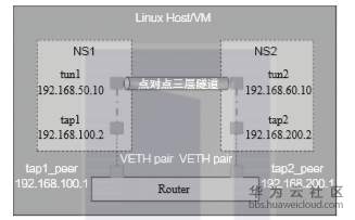 1559186085847843.png image.png