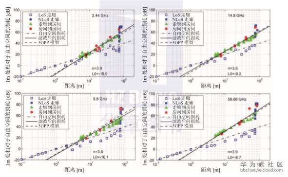 1573640181605631.png image.png