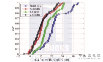 1573640202751980.png image.png