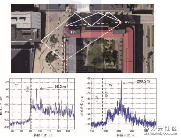 1573640236962207.png image.png