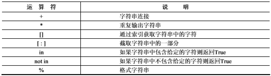 1560746588722168.png image.png