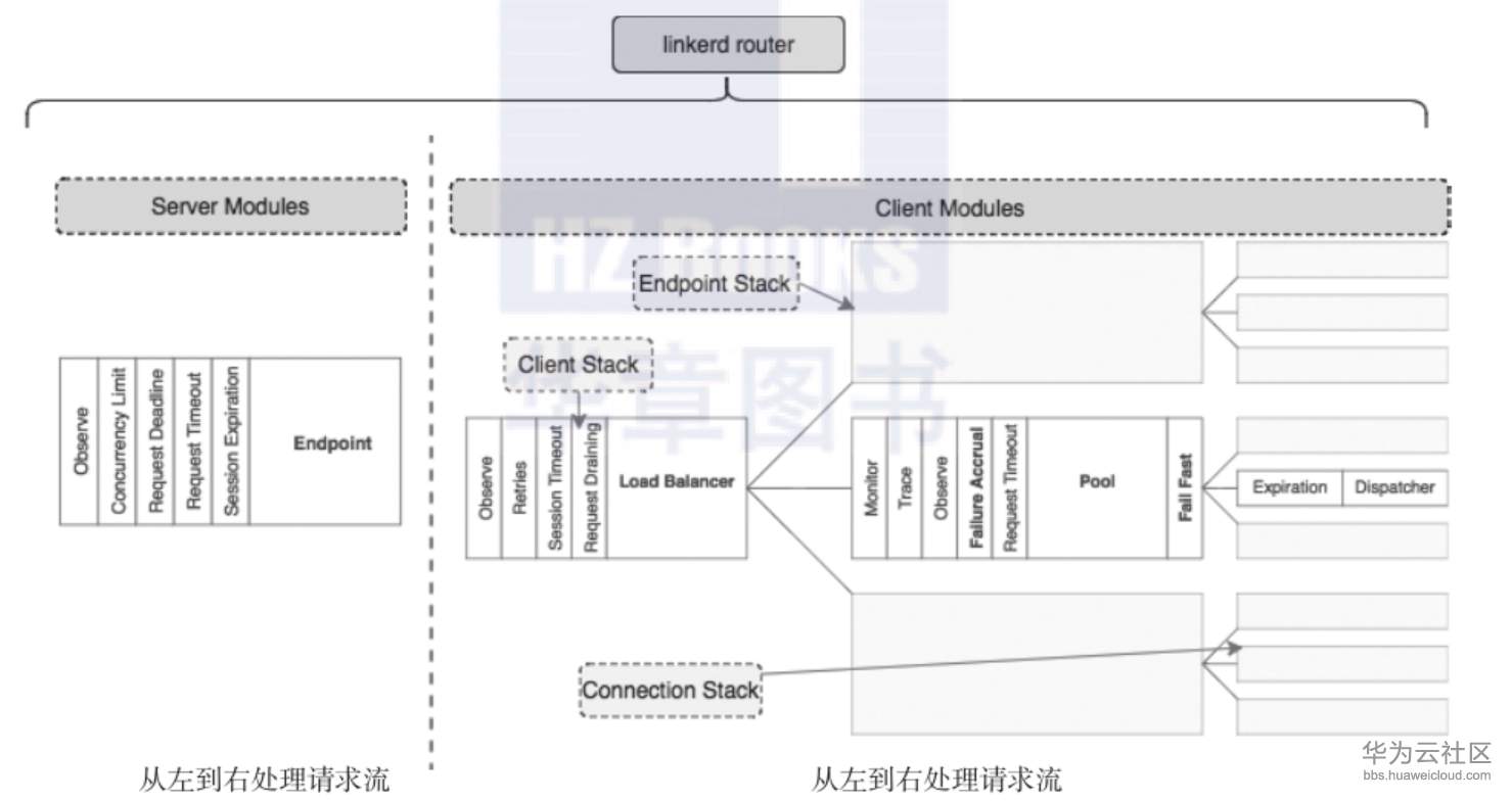 1559719262239863.png image.png