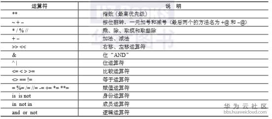 1563542235498566.png image.png