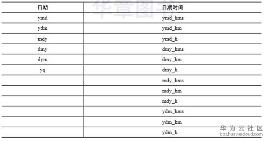 1573301577920931.png image.png