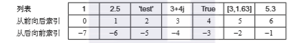 1574065370400200.png image.png