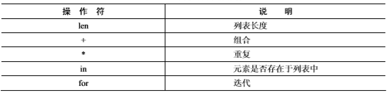 1560747470474077.png image.png