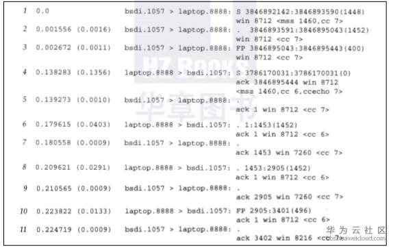 1574169715734471.png image.png