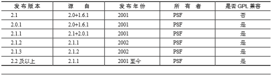 1574052472892285.png image.png