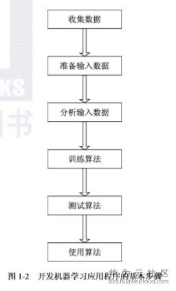 1560744526589523.png image.png