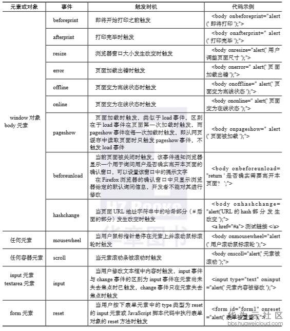 1574519326962921.png image.png