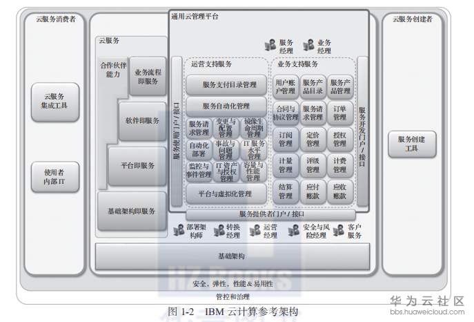 1559560248914504.png image.png