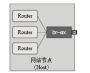 1559202203915280.png image.png