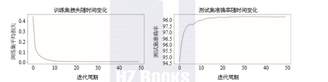 1563707208430263.png image.png