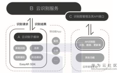 1560912872504427.png image.png