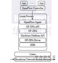 1559800852774390.png image.png