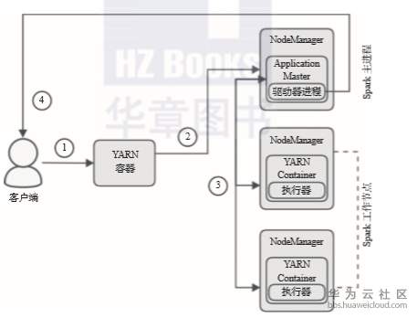 1581505905933443.png image.png