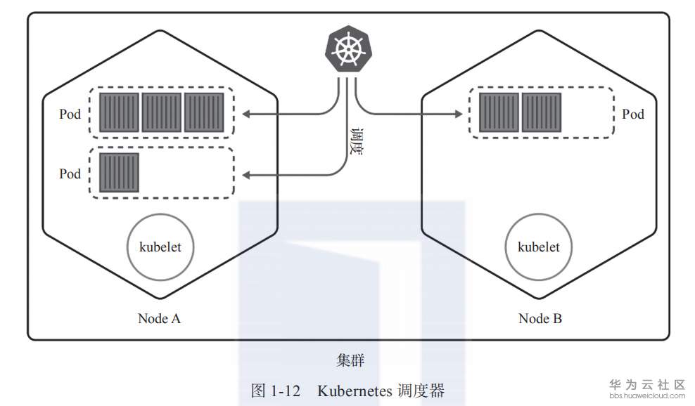 1559044972381760.png image.png