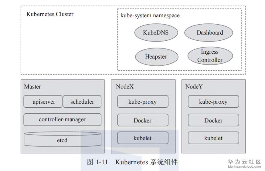 1559044837615508.png image.png