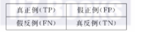 1576904687737600.png image.png