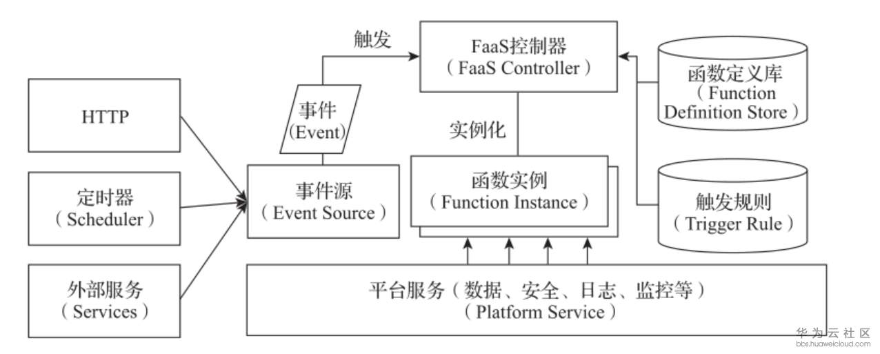 1559806066390826.png image.png