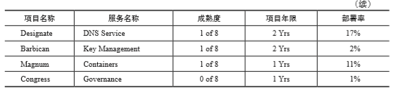 1559052717867356.png image.png