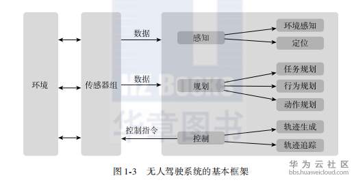 1559212687462657.png image.png