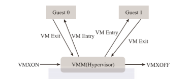 1574598802173059.png image.png