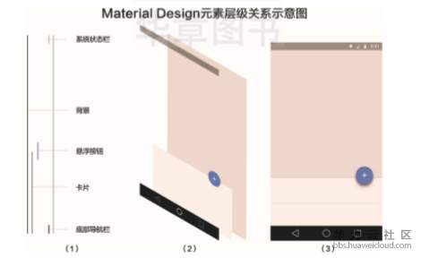 1573731605588876.png image.png