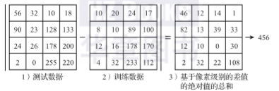 1563973044808445.png image.png