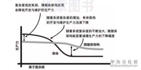 1559227089131501.png image.png