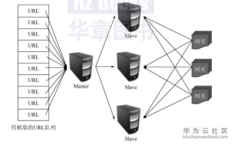 1560748369518375.png image.png