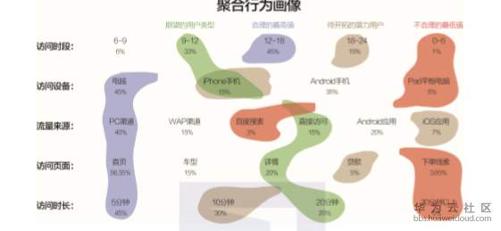 1573725628630977.png image.png