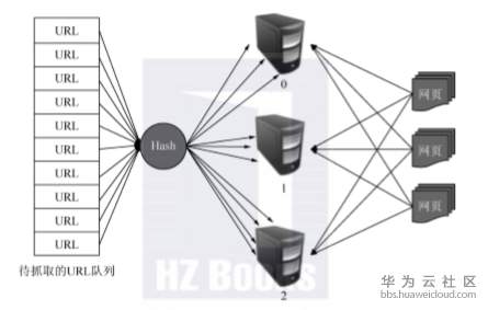 1560748390398217.png image.png