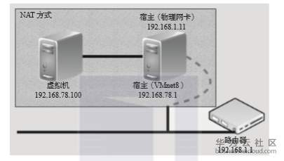 1573795102844038.png image.png